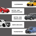 Zestaw ściągaczy do sworzni kulowych