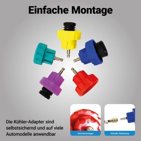 Bituxx 34‑częściowy tester układu chłodzenia - ciśnieniowy test szczelności i napełnianie chłodnicy