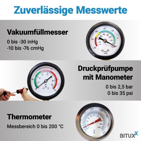 Bituxx 34‑częściowy tester układu chłodzenia - ciśnieniowy test szczelności i napełnianie chłodnicy