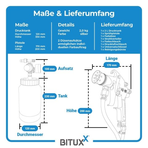 Pneumatyczny system natryskowy z metalowym zbiornikiem 2L i zestawem dysz