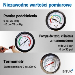 Bituxx 34‑częściowy tester układu chłodzenia - ciśnieniowy test szczelności i napełnianie chłodnicy