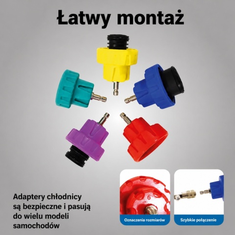 Bituxx 34‑częściowy tester układu chłodzenia - ciśnieniowy test szczelności i napełnianie chłodnicy