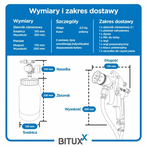 Pneumatyczny system natryskowy z metalowym zbiornikiem 2L i zestawem dysz