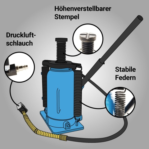 Podnośnik Słupkowy do 20T Hydrauliczno-Pneumatyczny Bituxx 17-51cm Mocny