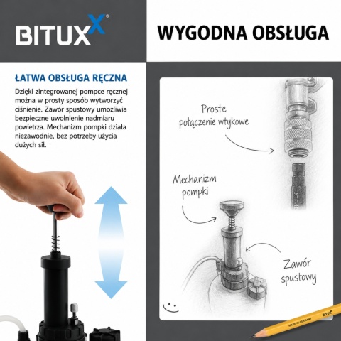 Pompa oleju przekładniowego, do napełniania ręczna Bituxx 3litry 10-30PSI