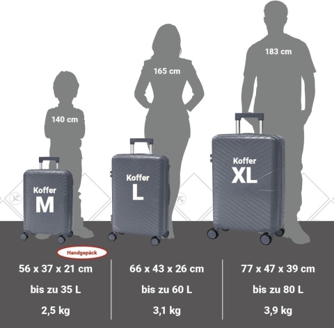 Walizki Podróżne Berwin Zestaw 3 szt Twarde Na Kółkach TSA XL L M Samolot