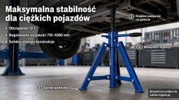 Podpora warsztatowa 12 t 710-1080 mm stojak pod samochód regulowana stalowa auto