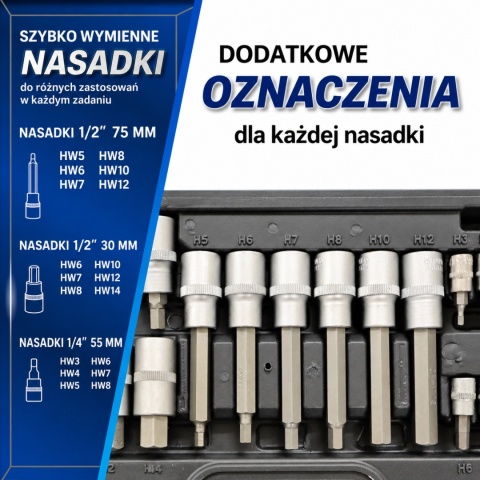 Zestaw Kluczy imbusowych nasadowe Imbusy 18 elementów BITUXX
