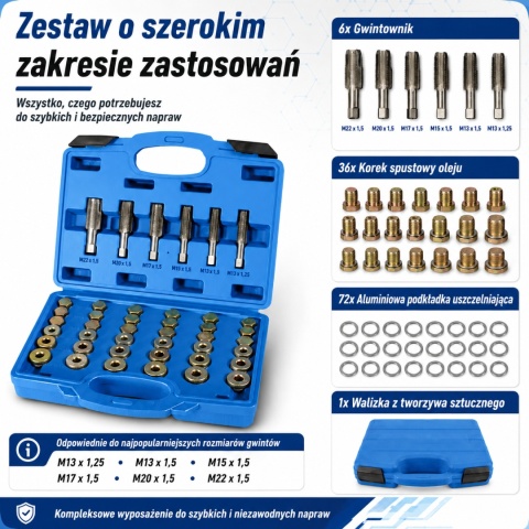 Zestaw Naprawczy gwintów korków do miski olejowej BITUXX 114 elementów