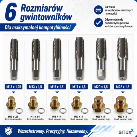 Zestaw Naprawczy gwintów korków do miski olejowej BITUXX 114 elementów