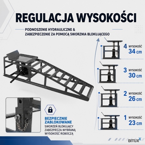 Zestaw Ramp z podnośnikiem Hydraulicznym Rampy najazdowe 4t BITUXX