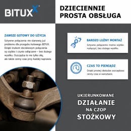 Zestaw ściągaczy do sworzni kulowych