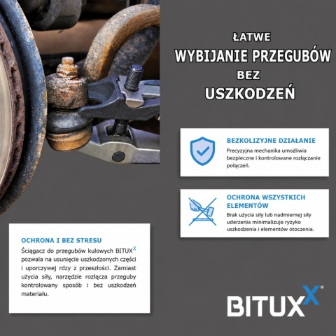 Zestaw ściągaczy do sworzni kulowych