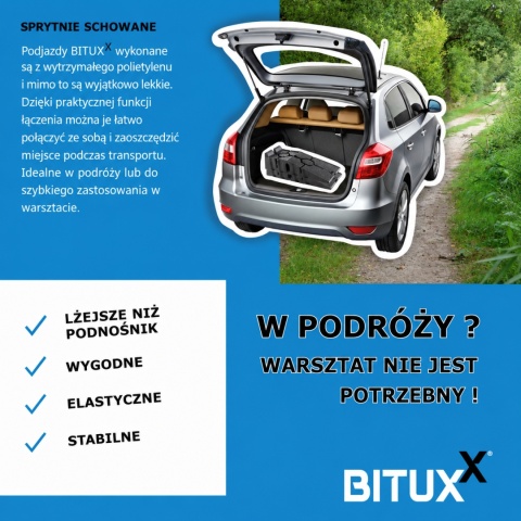 Zestw najazdów samochodowych do 2,5 tony lekkie i praktyczne