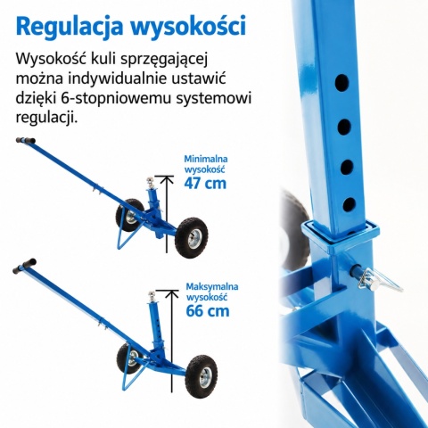 Manewrownik Do Przyczepy Z Kołem Podporowym 270kg Regulacja BITUXX