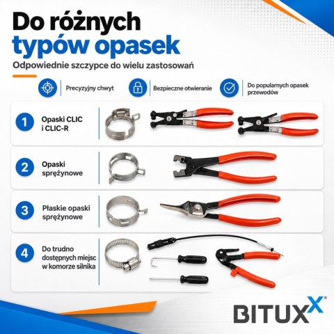 Zestaw szczypiec do opasek zaciskowych BITUXX 11 el. - narzędzia do przewodów